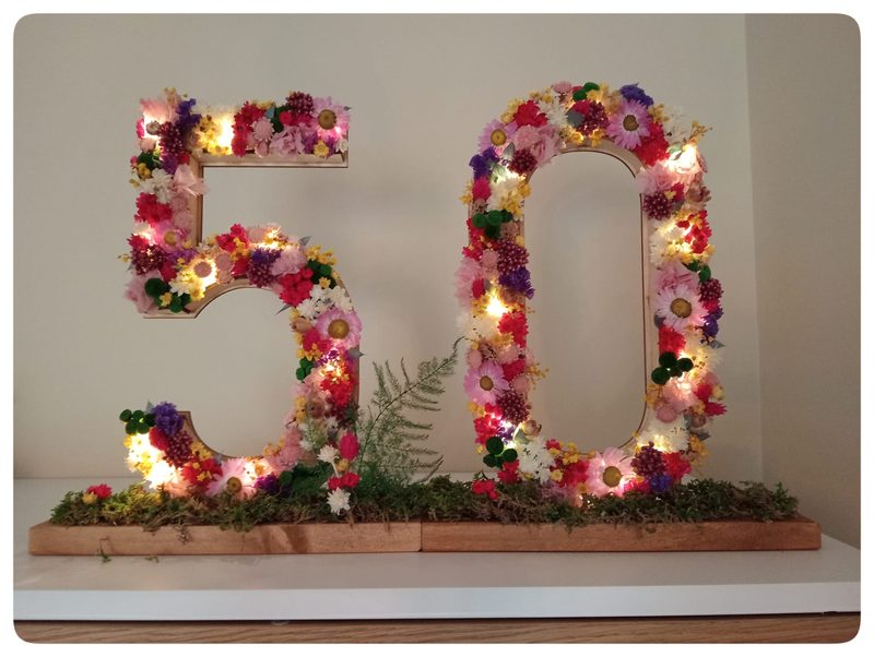 Número floral para cumpleaños y aniversarios